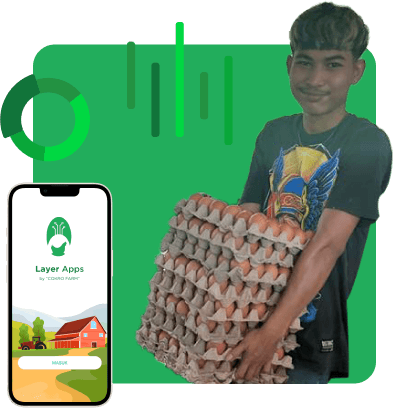 Peternak dan Aplikasi